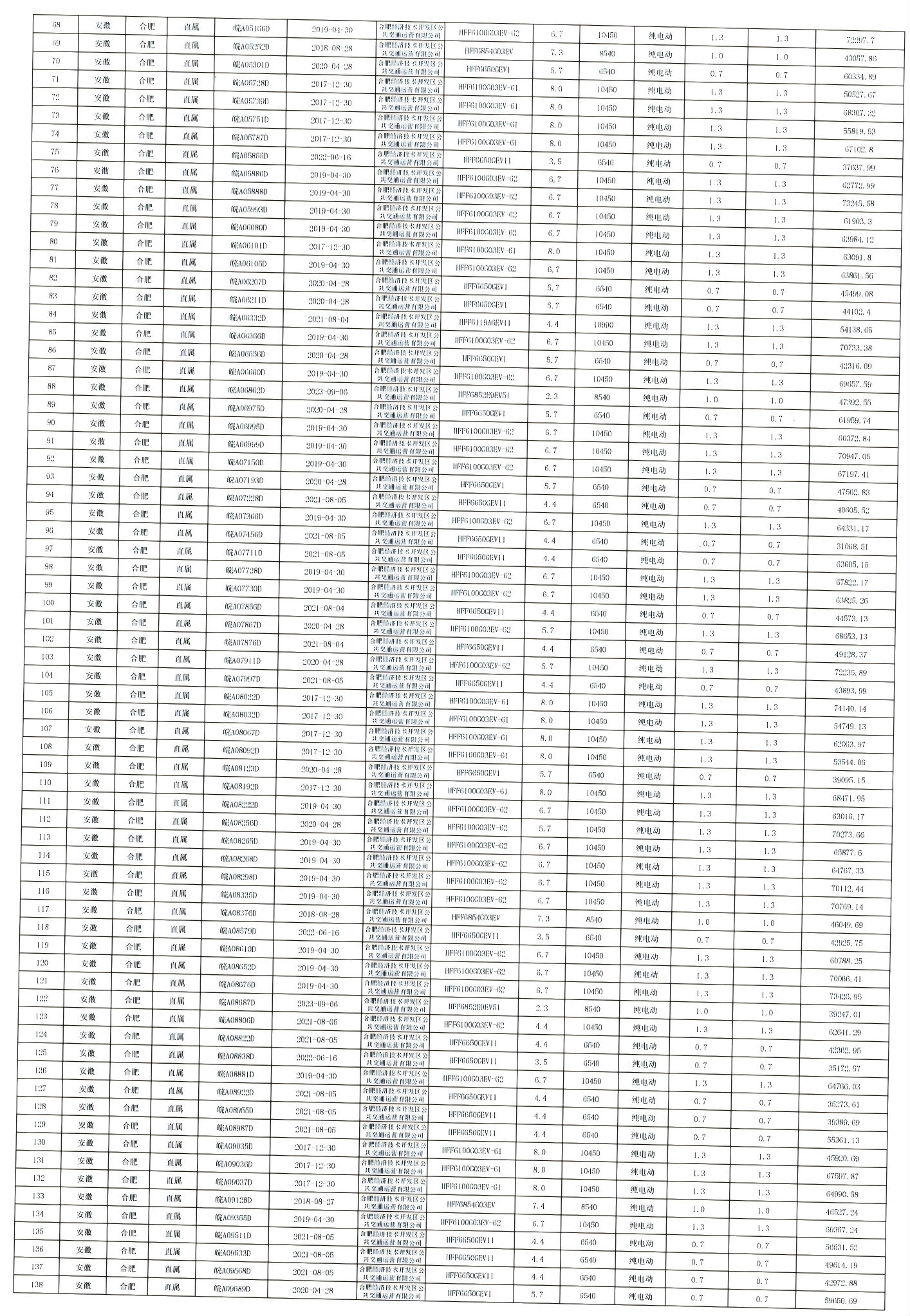数据_02(1)(1).png
