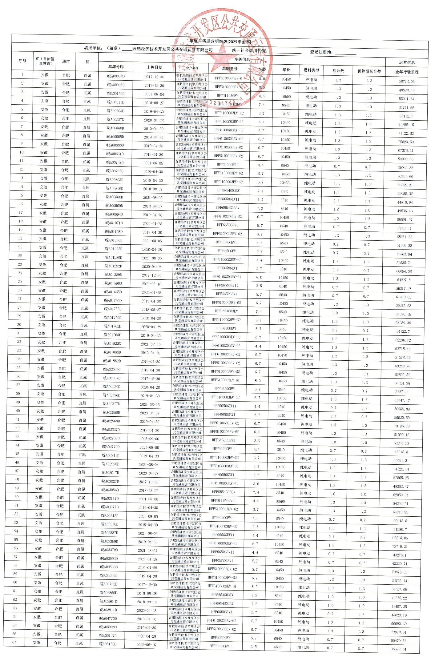 数据_01(1)(1).png
